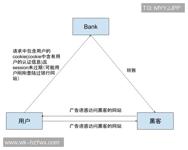 深入分析西安滑板队的进攻策略与战术特点